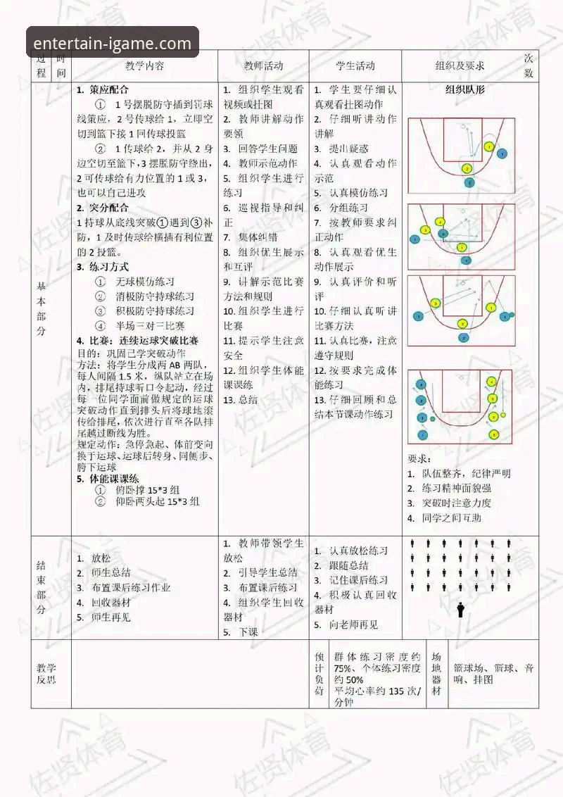 从中国女篮战术调整，看竞技策略的实用技巧