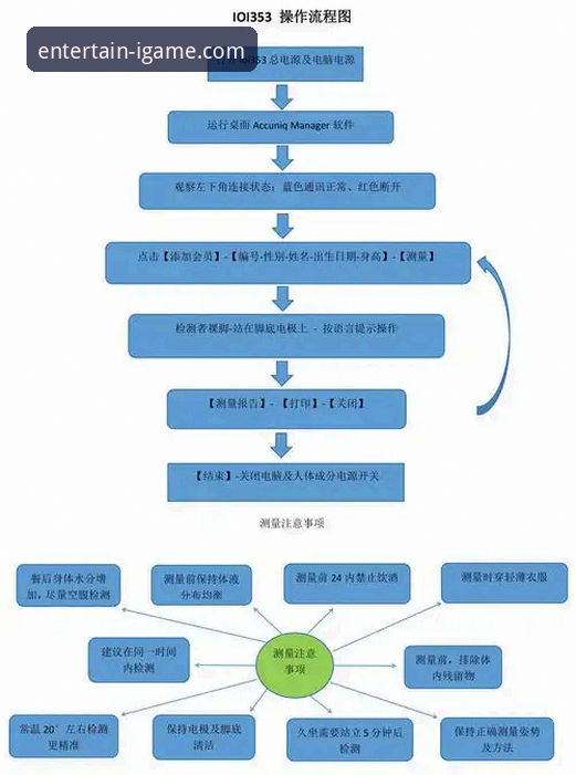 掌握赛事脉搏：爱游戏平台沉浸式观赛操作教程